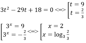 Giải bài tập sgk Toán nâng cao-Đặt t=3x (t > 0). Phương trình trở thành